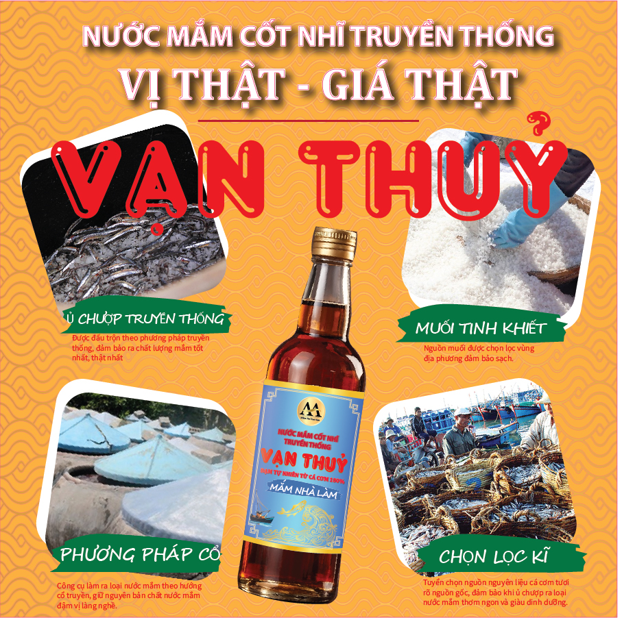 Vạn Thuỷ